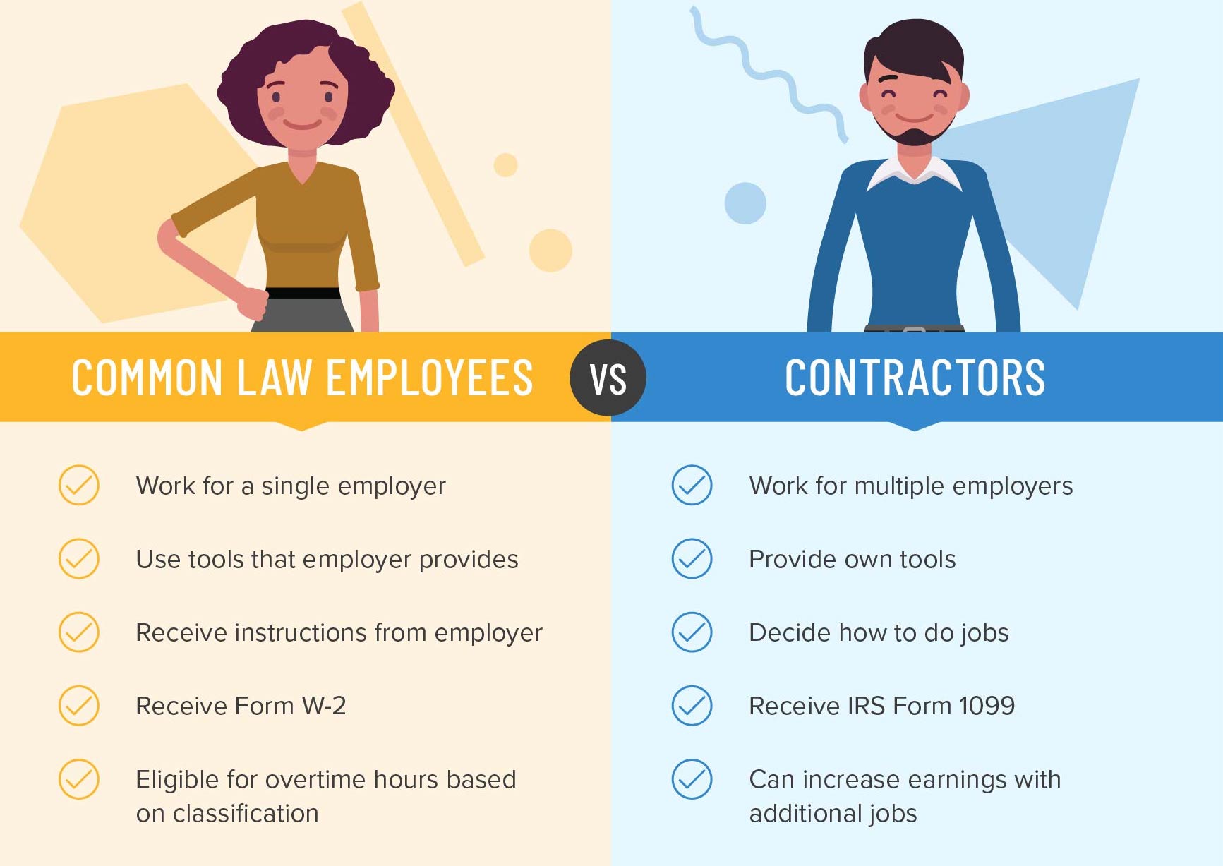 Common Law Employees