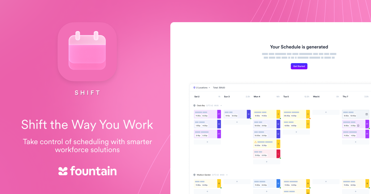 Smart Workforce Scheduling with Fountain Shift